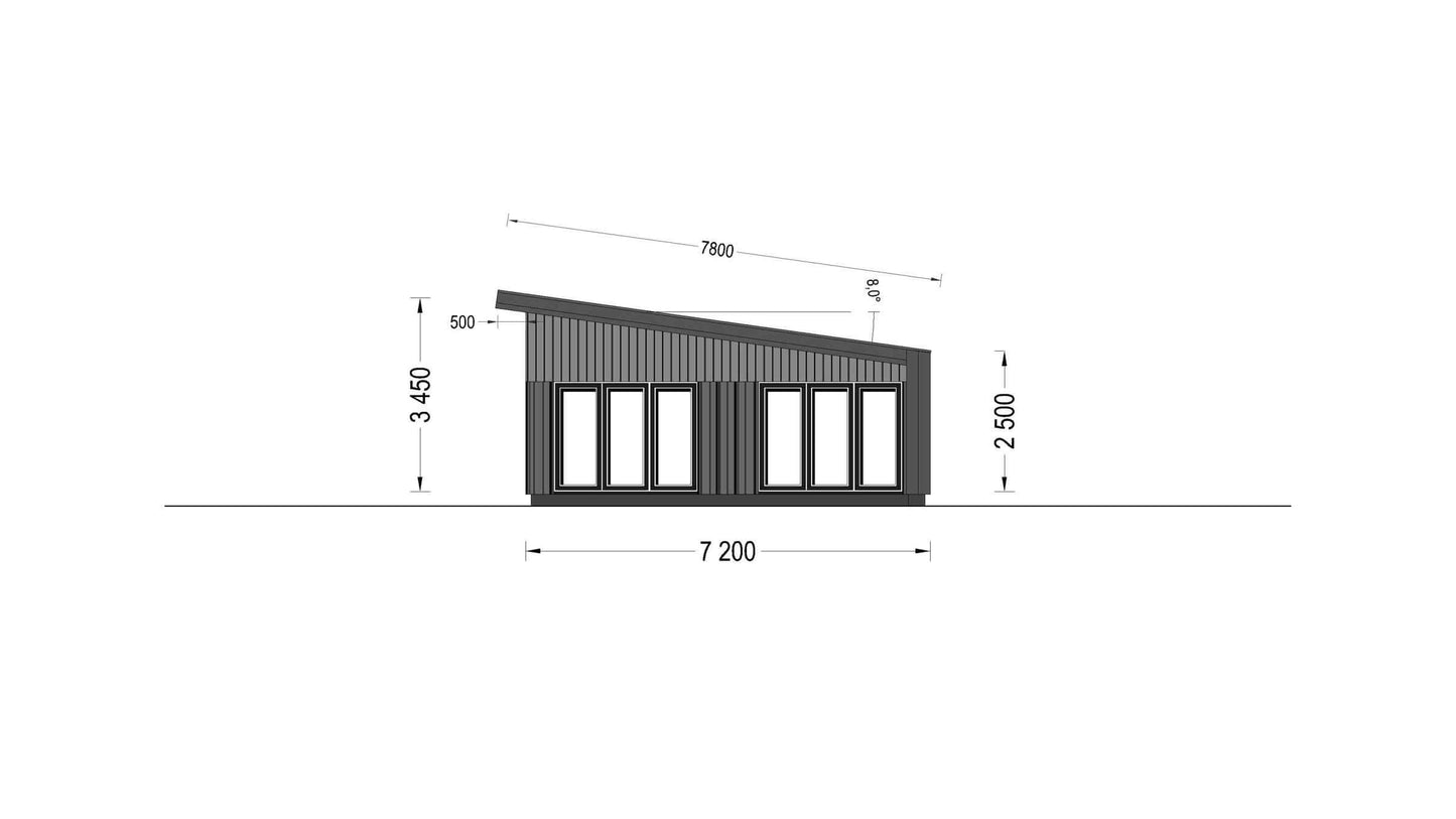 CASA PANDORA